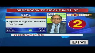 BEML CMD Speaks To ET Now - 08.08.2018